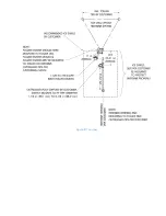 Preview for 3 page of Shively Labs 6020 Installing