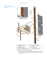 Preview for 18 page of Shively Labs 6810 Instruction Manual Installation, Operation, & Maintenance