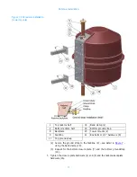 Preview for 19 page of Shively Labs 6810 Instruction Manual Installation, Operation, & Maintenance