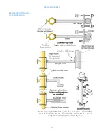 Preview for 21 page of Shively Labs 6810 Instruction Manual Installation, Operation, & Maintenance