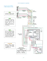 Preview for 27 page of Shively Labs 6810 Instruction Manual Installation, Operation, & Maintenance