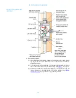 Preview for 28 page of Shively Labs 6810 Instruction Manual Installation, Operation, & Maintenance