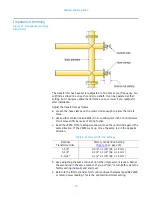 Preview for 36 page of Shively Labs 6810 Instruction Manual Installation, Operation, & Maintenance