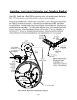 Preview for 24 page of Shivvers Circu-Lators I Installation Manual