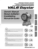 Shizouka Seiki val6 daystar Owner'S Manual предпросмотр