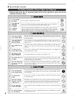 Preview for 4 page of Shizouka Seiki val6 daystar Owner'S Manual