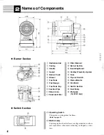 Предварительный просмотр 6 страницы Shizouka Seiki val6 daystar Owner'S Manual