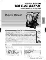 Shizuoka Seiki Co. VAL6 MPX Owner'S Manual preview