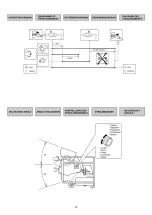 Preview for 20 page of Shizuoka Seiki KBE1JA Owner'S Manual