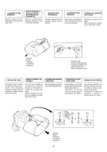 Preview for 25 page of Shizuoka Seiki KBE1JA Owner'S Manual