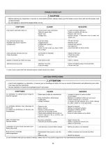 Preview for 27 page of Shizuoka Seiki KBE1JA Owner'S Manual