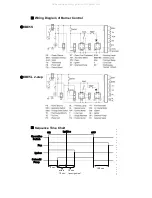 Preview for 2 page of Shizuoka Seiki KBE5L Maintenance Manual