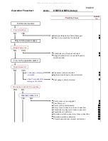 Preview for 3 page of Shizuoka Seiki KBE5L Maintenance Manual