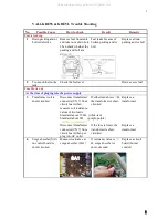 Preview for 8 page of Shizuoka Seiki KBE5L Maintenance Manual