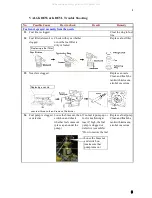 Preview for 13 page of Shizuoka Seiki KBE5L Maintenance Manual