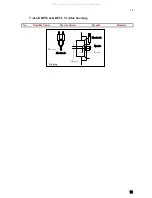 Preview for 19 page of Shizuoka Seiki KBE5L Maintenance Manual