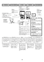 Preview for 20 page of Shizuoka Seiki VAL6 EP6JA Owner'S Manual