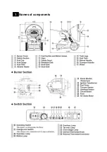 Предварительный просмотр 2 страницы Shizuoka Seiki VAL6 EPX Series Maintenance Manual