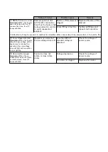 Предварительный просмотр 6 страницы Shizuoka Seiki VAL6 EPX Series Maintenance Manual