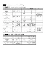 Предварительный просмотр 7 страницы Shizuoka Seiki VAL6 EPX Series Maintenance Manual