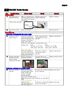 Предварительный просмотр 9 страницы Shizuoka Seiki VAL6 EPX Series Maintenance Manual