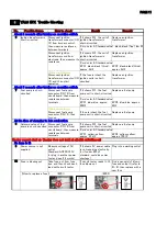 Предварительный просмотр 10 страницы Shizuoka Seiki VAL6 EPX Series Maintenance Manual