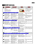 Предварительный просмотр 12 страницы Shizuoka Seiki VAL6 EPX Series Maintenance Manual