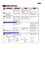 Предварительный просмотр 14 страницы Shizuoka Seiki VAL6 EPX Series Maintenance Manual