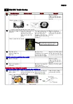 Предварительный просмотр 15 страницы Shizuoka Seiki VAL6 EPX Series Maintenance Manual