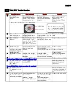 Предварительный просмотр 16 страницы Shizuoka Seiki VAL6 EPX Series Maintenance Manual