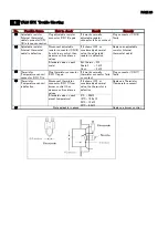 Предварительный просмотр 19 страницы Shizuoka Seiki VAL6 EPX Series Maintenance Manual