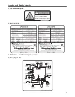 Предварительный просмотр 7 страницы Shizuoka Seiki VAL6 GN5 Owner'S Manual