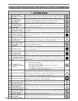 Preview for 20 page of Shizuoka Seiki VAL6 KBE1S Owner'S Manual