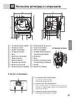 Preview for 21 page of Shizuoka Seiki VAL6 KBE1S Owner'S Manual