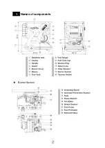 Preview for 2 page of Shizuoka Seiki VAL6 MPX Series Service Manual