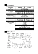 Preview for 4 page of Shizuoka Seiki VAL6 MPX Series Service Manual