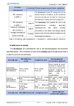 Preview for 14 page of SHNING 3D Aoralscan 2 User Manual