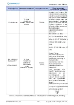 Preview for 16 page of SHNING 3D Aoralscan 2 User Manual