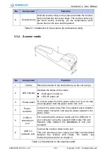 Preview for 25 page of SHNING 3D Aoralscan 2 User Manual