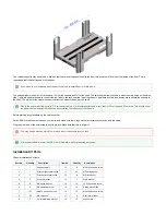 Предварительный просмотр 3 страницы ShockWatch CS7520EDR Operations And Maintenance, Instructions Of Shipment, Unpacking And Installation