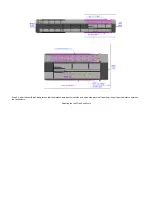 Предварительный просмотр 10 страницы ShockWatch CS7520EDR Operations And Maintenance, Instructions Of Shipment, Unpacking And Installation