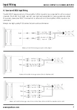 Предварительный просмотр 7 страницы Shockwave Aquatic AV AD600.5 User And Installation Manual