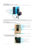 Preview for 7 page of Shockwave IVL Operator'S Manual