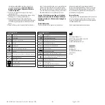 Preview for 4 page of Shockwave M5 Instructions For Use Manual