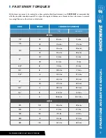 Preview for 6 page of Shockwave S2 Operation & Service Manual