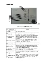 Предварительный просмотр 17 страницы Shodex R I-50 1 EX Operation Manual