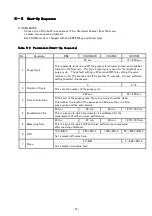 Предварительный просмотр 22 страницы Shodex R I-50 1 EX Operation Manual