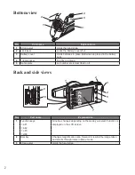 Предварительный просмотр 8 страницы Shofu EyeSpecial C-3 Advanced Manual