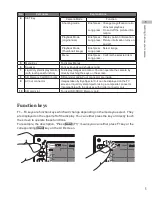 Предварительный просмотр 9 страницы Shofu EyeSpecial C-3 Advanced Manual