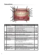 Предварительный просмотр 12 страницы Shofu EyeSpecial C-3 Advanced Manual